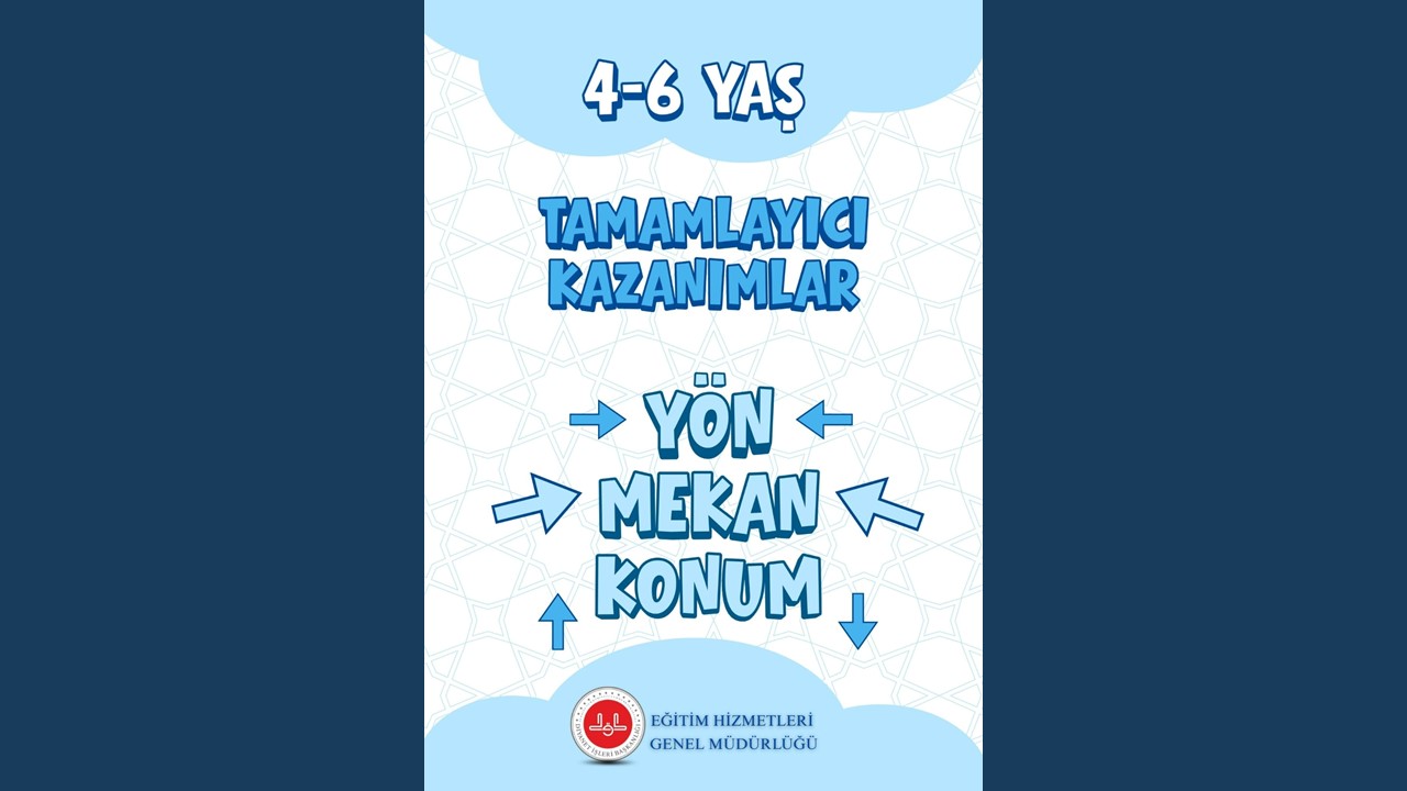 Yön Mekân Konum
